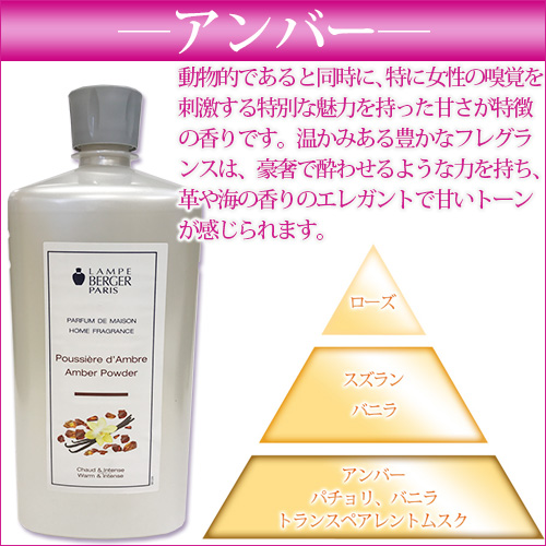 ランプベルジェ アロマオイル【アンバー】お試し100ml【A1405】 お試し